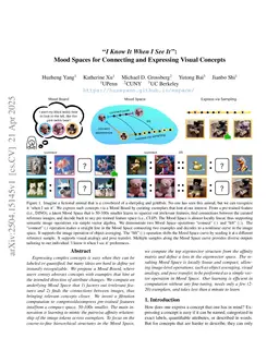 "I Know It When I See It": Mood Spaces for Connecting and Expressing Visual Concepts