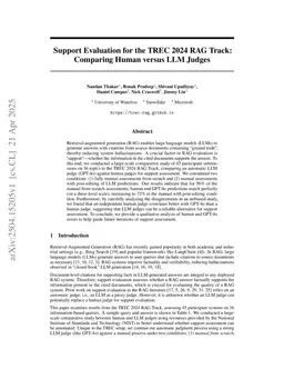 Support Evaluation for the TREC 2024 RAG Track: Comparing Human versus LLM Judges