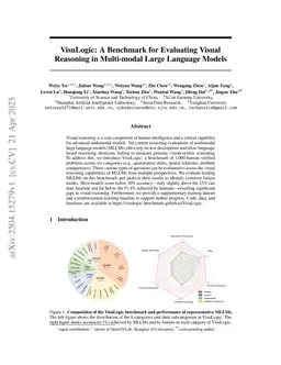 VisuLogic: A Benchmark for Evaluating Visual Reasoning in Multi-modal Large Language Models