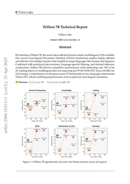 Trillion 7B Technical Report