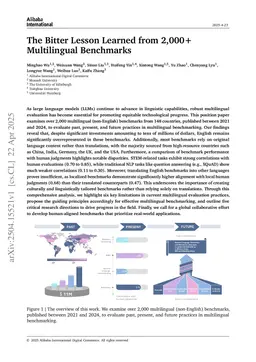 The Bitter Lesson Learned from 2,000+ Multilingual Benchmarks