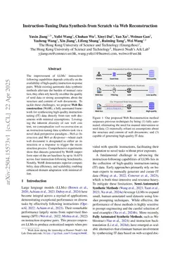 Instruction-Tuning Data Synthesis from Scratch via Web Reconstruction