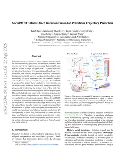 SocialMOIF: Multi-Order Intention Fusion for Pedestrian Trajectory Prediction