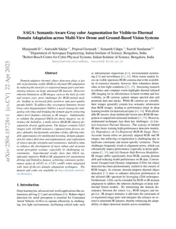 SAGA: Semantic-Aware Gray color Augmentation for Visible-to-Thermal Domain Adaptation across Multi-View Drone and Ground-Based Vision Systems