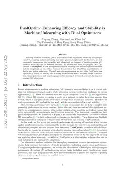 DualOptim: Enhancing Efficacy and Stability in Machine Unlearning with Dual Optimizers