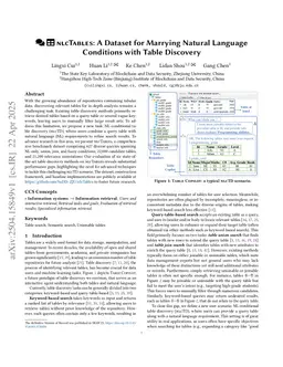 NLCTables: A Dataset for Marrying Natural Language Conditions with Table Discovery