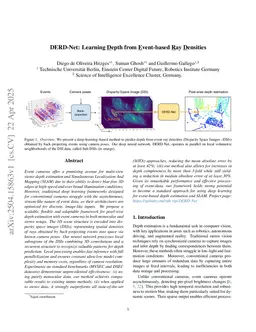 DERD-Net: Learning Depth from Event-based Ray Densities