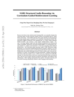 SARI: Structured Audio Reasoning via Curriculum-Guided Reinforcement Learning