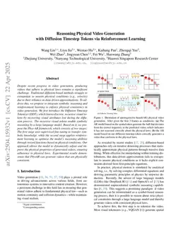 Reasoning Physical Video Generation with Diffusion Timestep Tokens via Reinforcement Learning