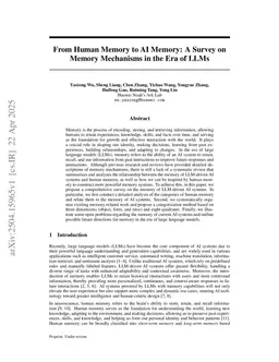 From Human Memory to AI Memory: A Survey on Memory Mechanisms in the Era of LLMs