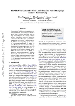 FinNLI: Novel Dataset for Multi-Genre Financial Natural Language Inference Benchmarking