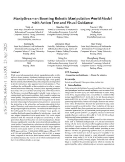 ManipDreamer: Boosting Robotic Manipulation World Model with Action Tree and Visual Guidance