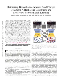 Rethinking Generalizable Infrared Small Target Detection: A Real-scene Benchmark and Cross-view Representation Learning