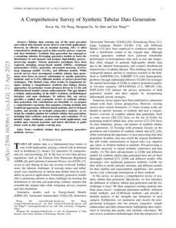 A Comprehensive Survey of Synthetic Tabular Data Generation