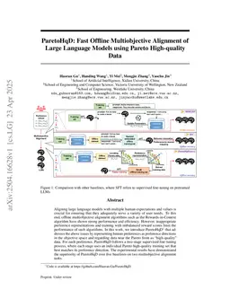 ParetoHqD: Fast Offline Multiobjective Alignment of Large Language Models using Pareto High-quality Data