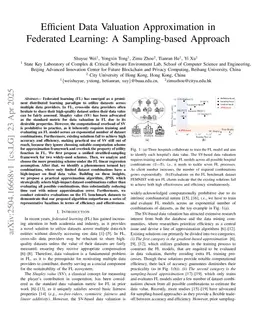 Efficient Data Valuation Approximation in Federated Learning: A Sampling-based Approach