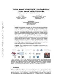 Uncertainty-Aware Robotic World Model Makes Offline Model-Based Reinforcement Learning Work on Real Robots