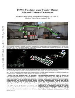 DYNUS: Uncertainty-aware Trajectory Planner in Dynamic Unknown Environments