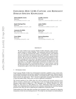 Exploring How LLMs Capture and Represent Domain-Specific Knowledge