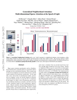 Generalized Neighborhood Attention: Multi-dimensional Sparse Attention at the Speed of Light