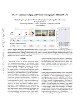 DyMU: Dynamic Merging and Virtual Unmerging for Efficient VLMs