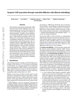 OmegAMP: Targeted AMP Discovery through Biologically Informed Generation