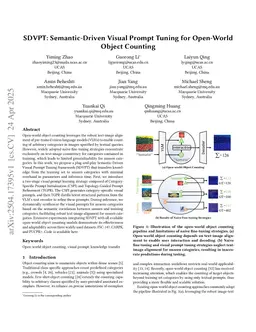 SDVPT: Semantic-Driven Visual Prompt Tuning for Open-World Object Counting