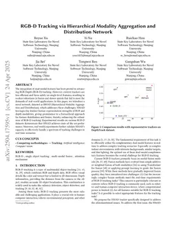 RGB-D Tracking via Hierarchical Modality Aggregation and Distribution Network