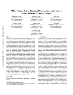 PTCL: Pseudo-Label Temporal Curriculum Learning for Label-Limited Dynamic Graph