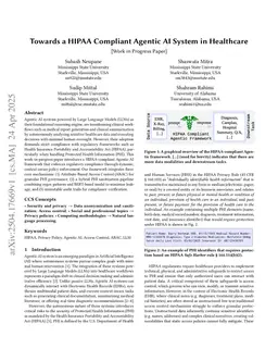 Towards a HIPAA Compliant Agentic AI System in Healthcare