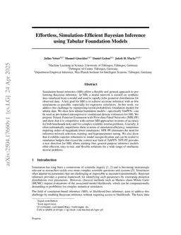 Effortless, Simulation-Efficient Bayesian Inference using Tabular Foundation Models