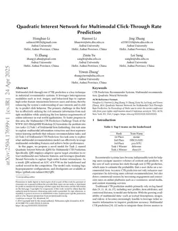 Quadratic Interest Network for Multimodal Click-Through Rate Prediction