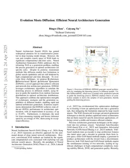 Evolution Meets Diffusion: Efficient Neural Architecture Generation