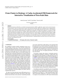 From Cluster to Desktop: A Cache-Accelerated INR framework for Interactive Visualization of Tera-Scale Data