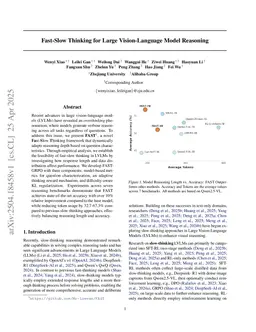 Fast-Slow Thinking GRPO for Large Vision-Language Model Reasoning