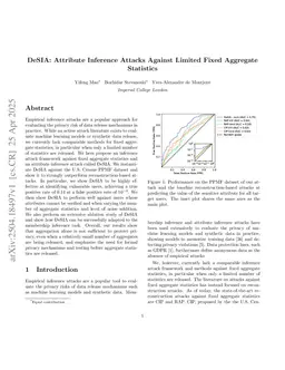 DeSIA: Attribute Inference Attacks Against Limited Fixed Aggregate Statistics