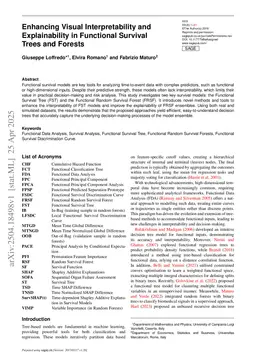 Enhancing Visual Interpretability and Explainability in Functional Survival Trees and Forests