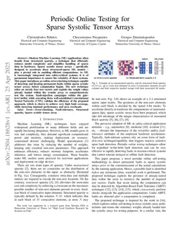 Periodic Online Testing for Sparse Systolic Tensor Arrays