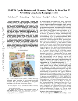 SORT3D: Spatial Object-centric Reasoning Toolbox for Zero-Shot 3D Grounding Using Large Language Models