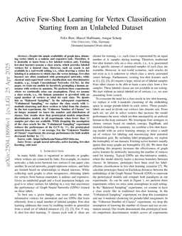 Active Few-Shot Learning for Vertex Classification Starting from an Unlabeled Dataset