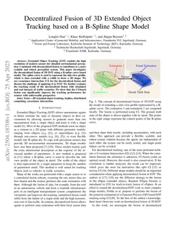 Decentralized Fusion of 3D Extended Object Tracking based on a B-Spline Shape Model