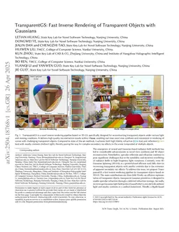 TransparentGS: Fast Inverse Rendering of Transparent Objects with Gaussians