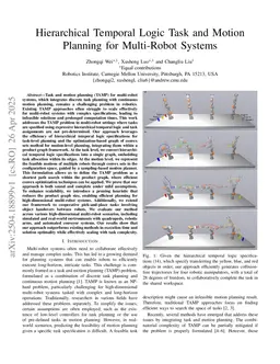 Hierarchical Temporal Logic Task and Motion Planning for Multi-Robot Systems