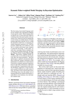 Dynamic Fisher-weighted Model Merging via Bayesian Optimization