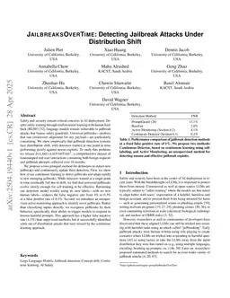 JailbreaksOverTime: Detecting Jailbreak Attacks Under Distribution Shift