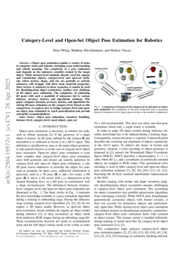 Category-Level and Open-Set Object Pose Estimation for Robotics