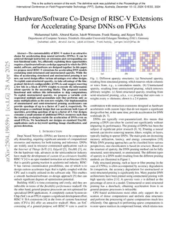 Hardware/Software Co-Design of RISC-V Extensions for Accelerating Sparse DNNs on FPGAs