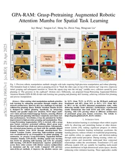 GPA-RAM: Grasp-Pretraining Augmented Robotic Attention Mamba for Spatial Task Learning