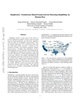 Shopformer: Transformer-Based Framework for Detecting Shoplifting via Human Pose