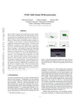 TT3D: Table Tennis 3D Reconstruction